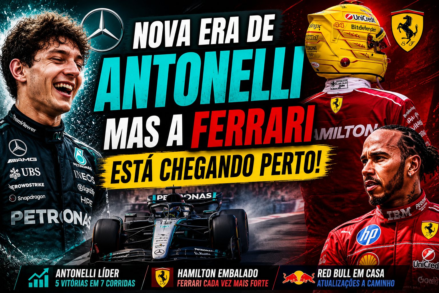 Antonelli e Hamilton