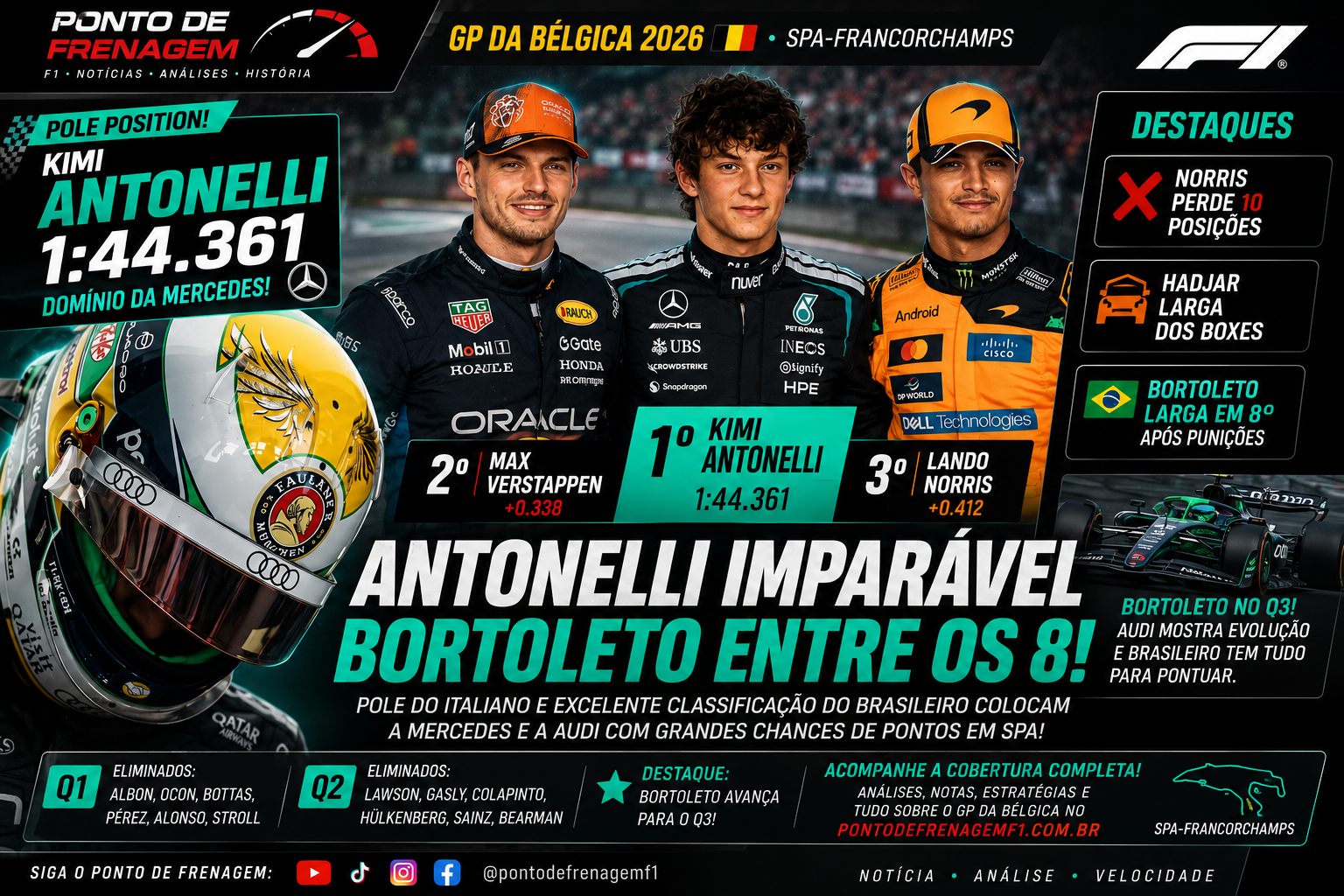 Antonelli Pole