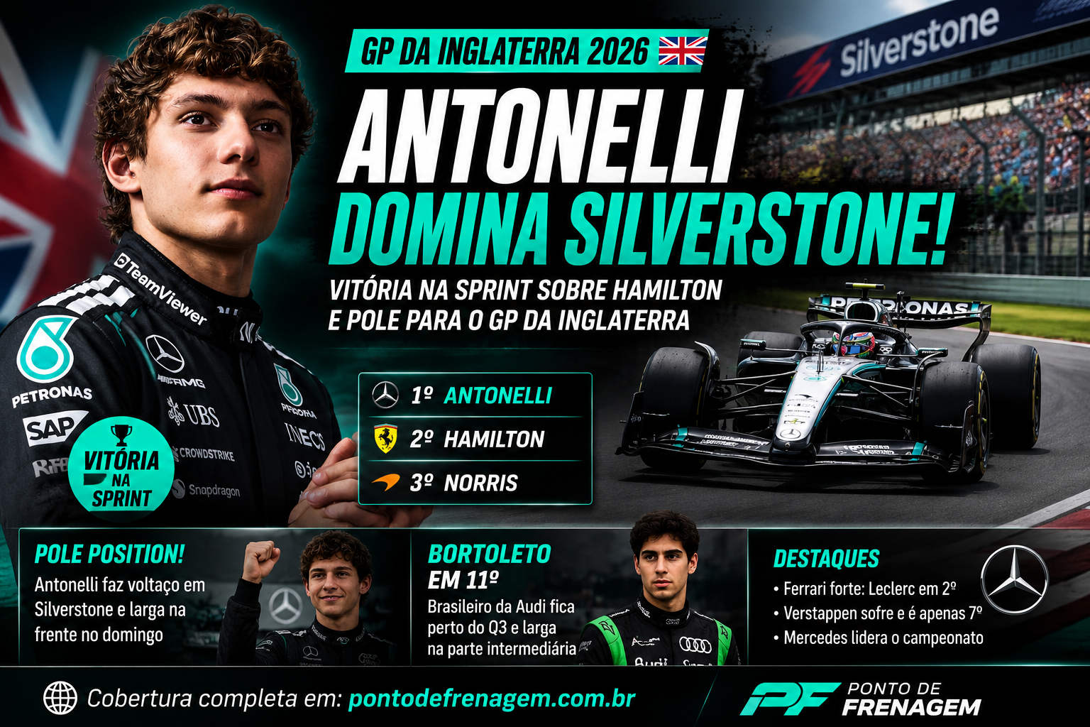 Kimi Antonelli Silverstone