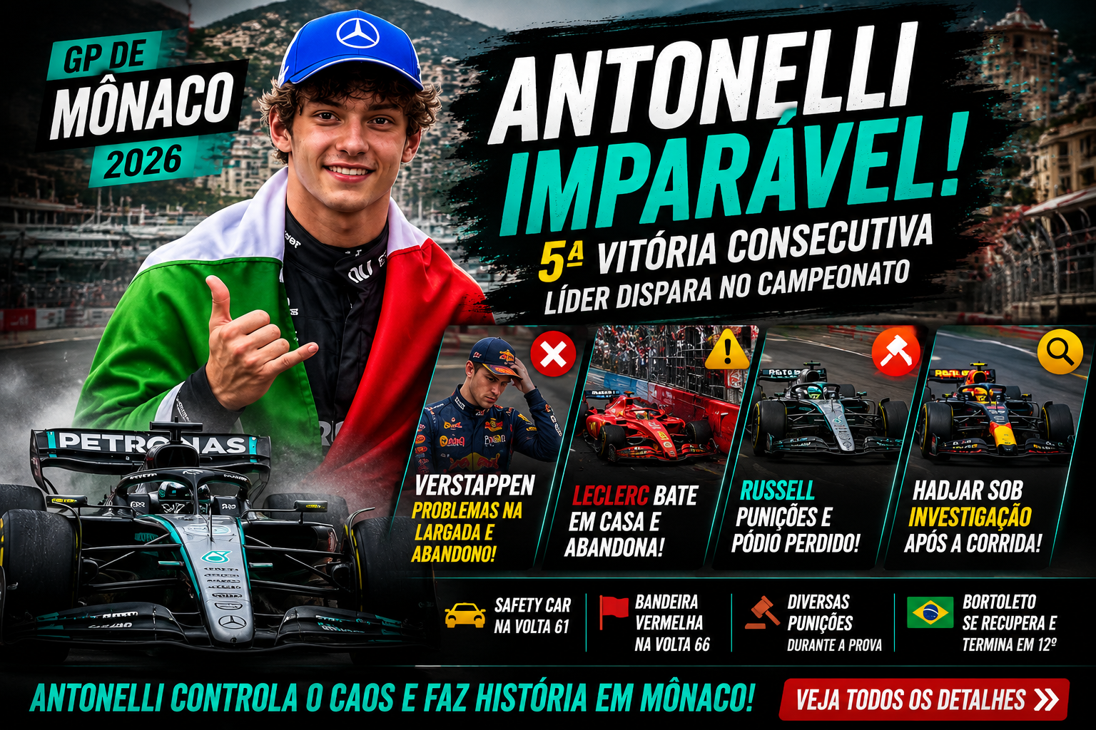 Antonelli vence em Mônaco