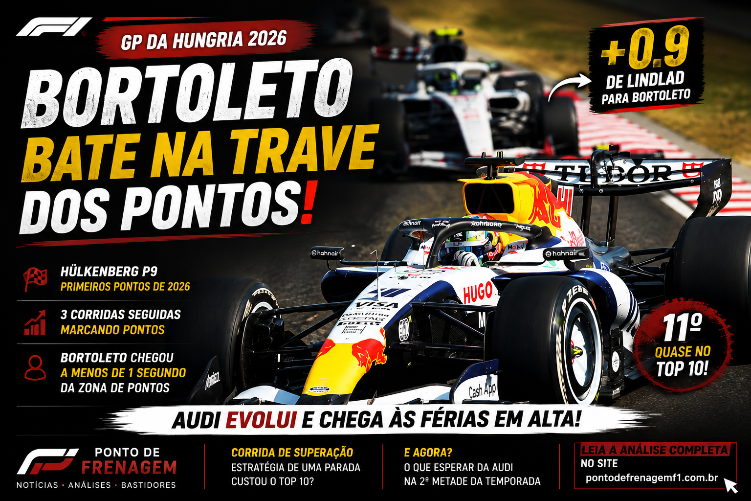 Audi Férias F1