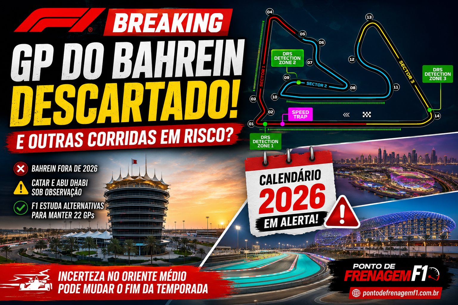 GP Bahrein Cancelado