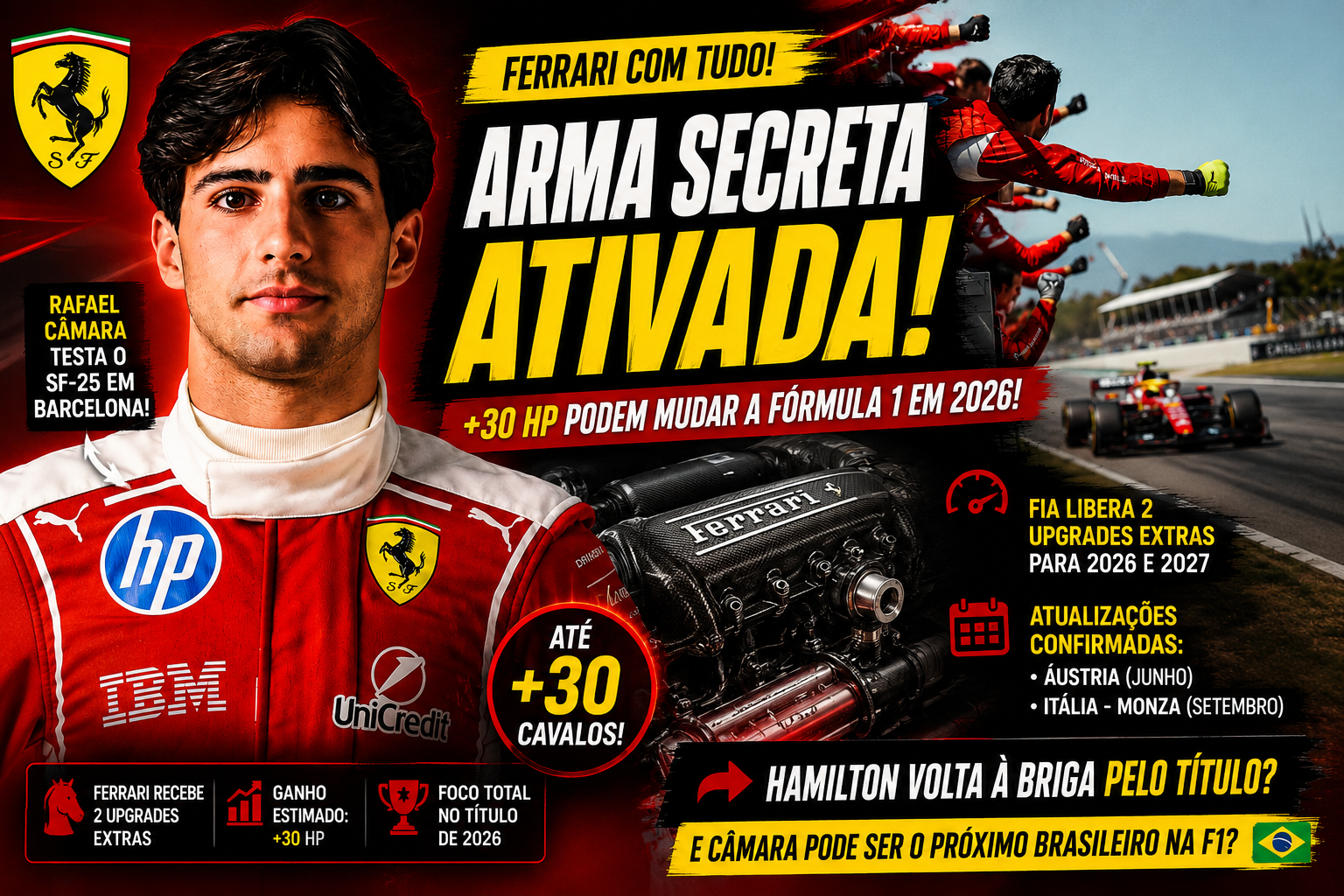 Ferrari Upgrades