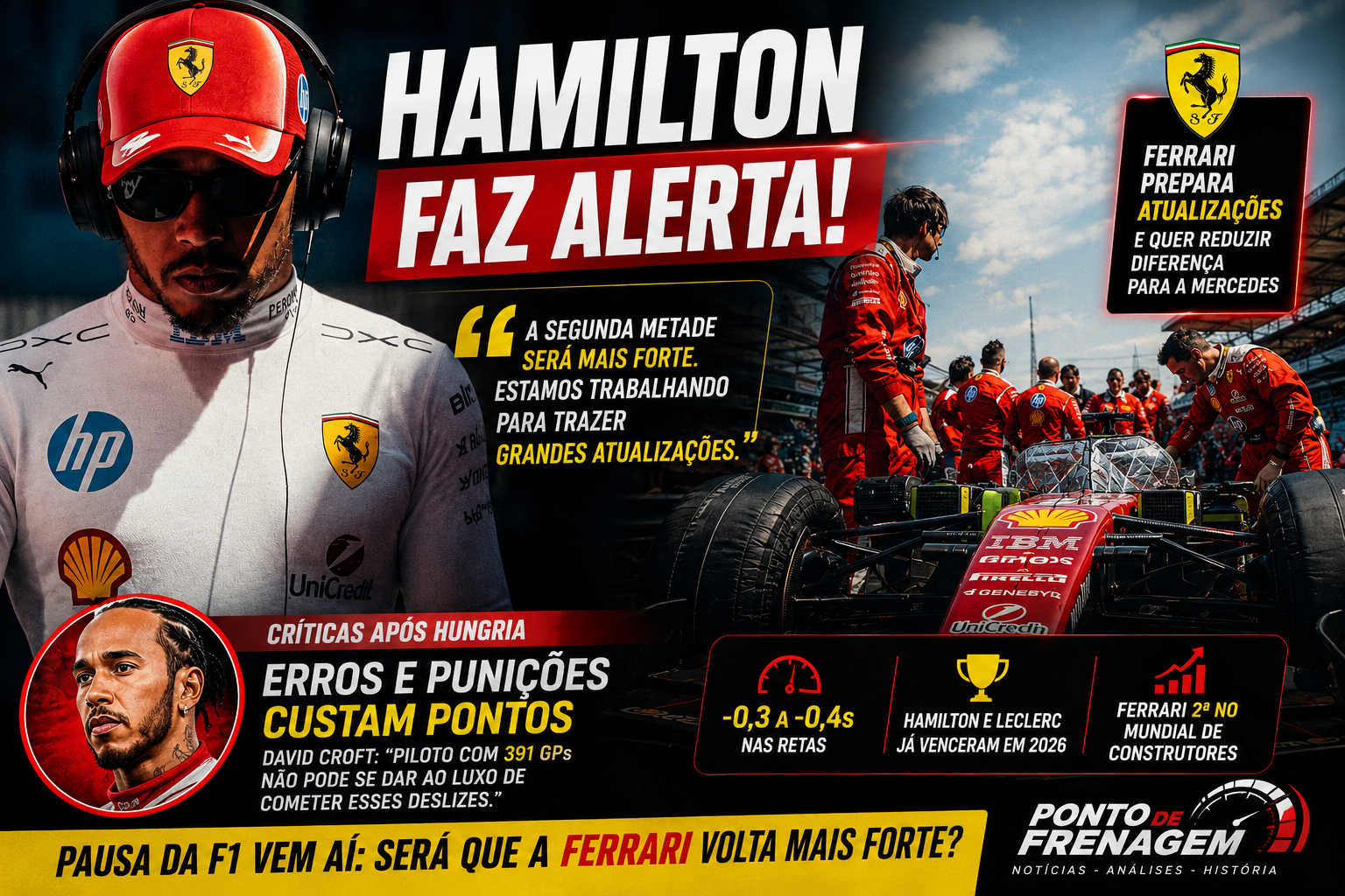 Hamilton Alerta Ferrari Reação