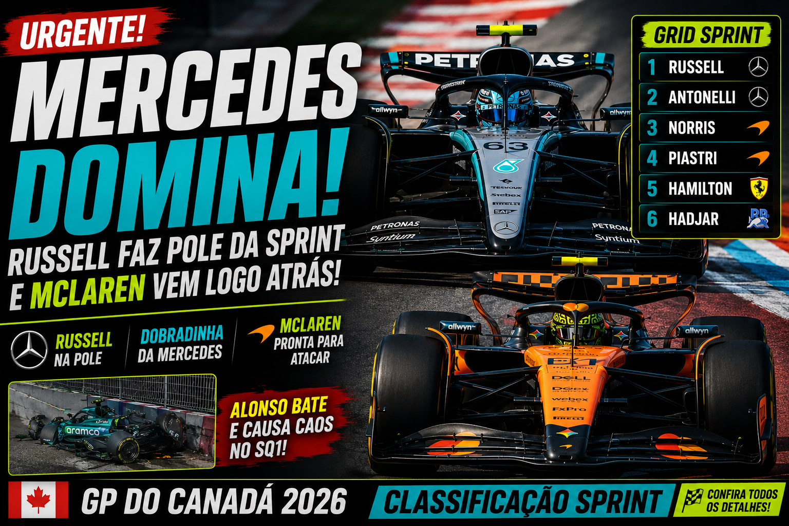 Mercedes no Canadá