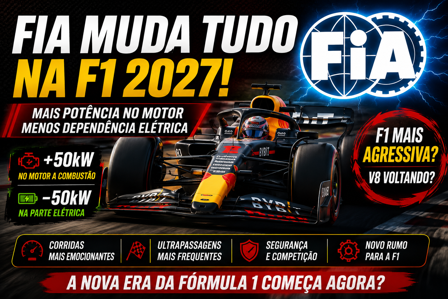 Mudança motores F1 2027