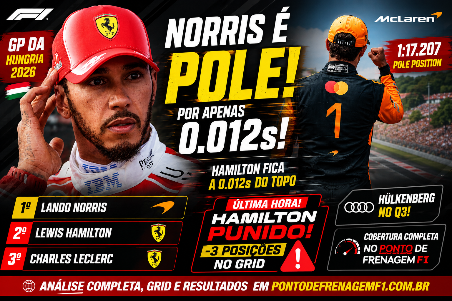 Norris Pole Hungria