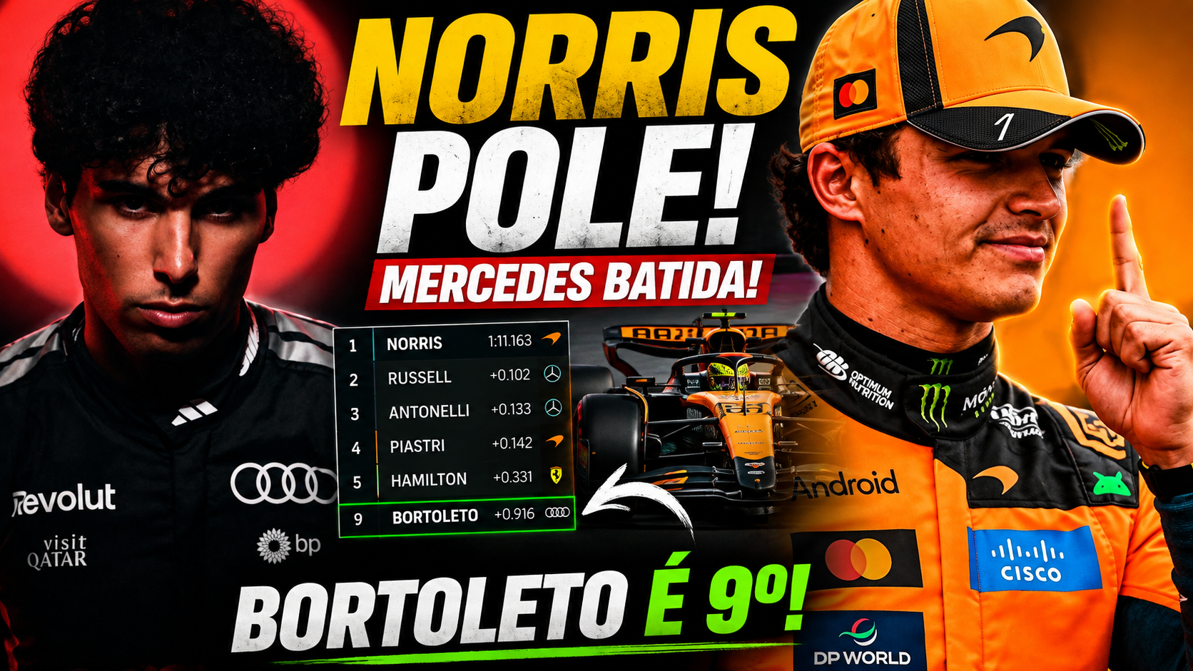Lando Norris pole na Holanda