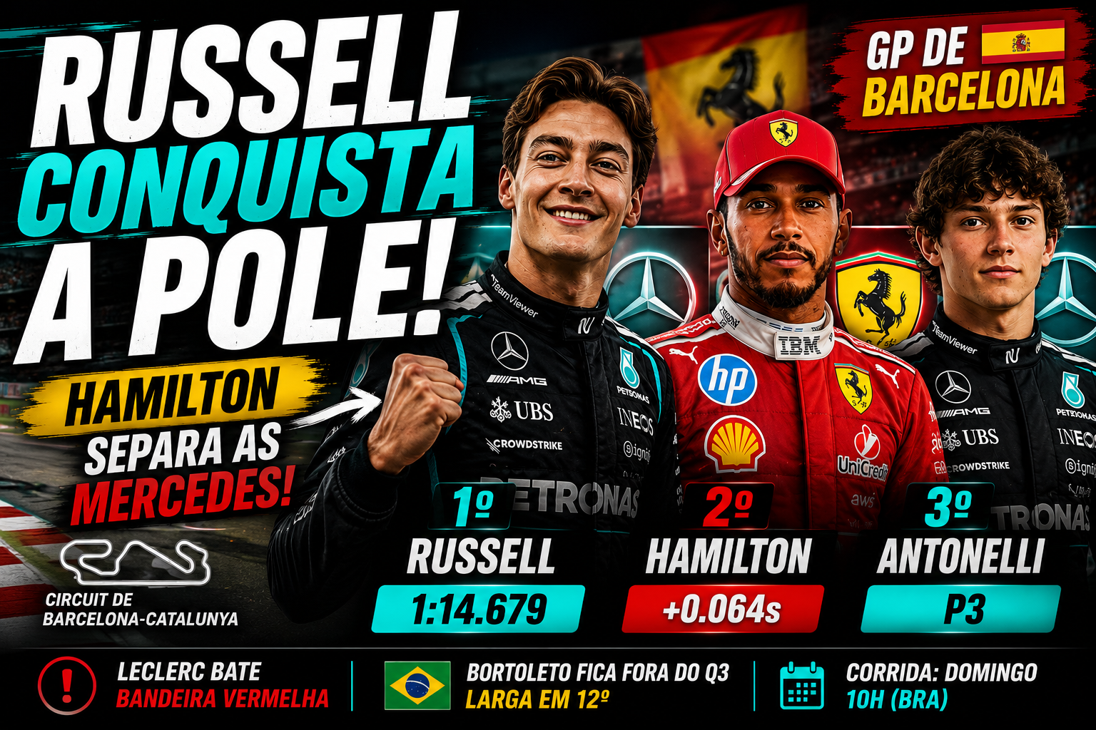 Russell Pole Barcelona