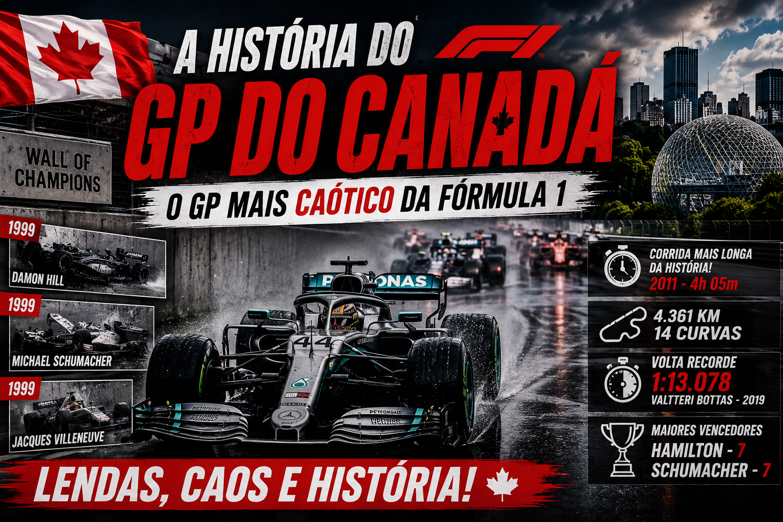 Circuito Gilles Villeneuve Montreal