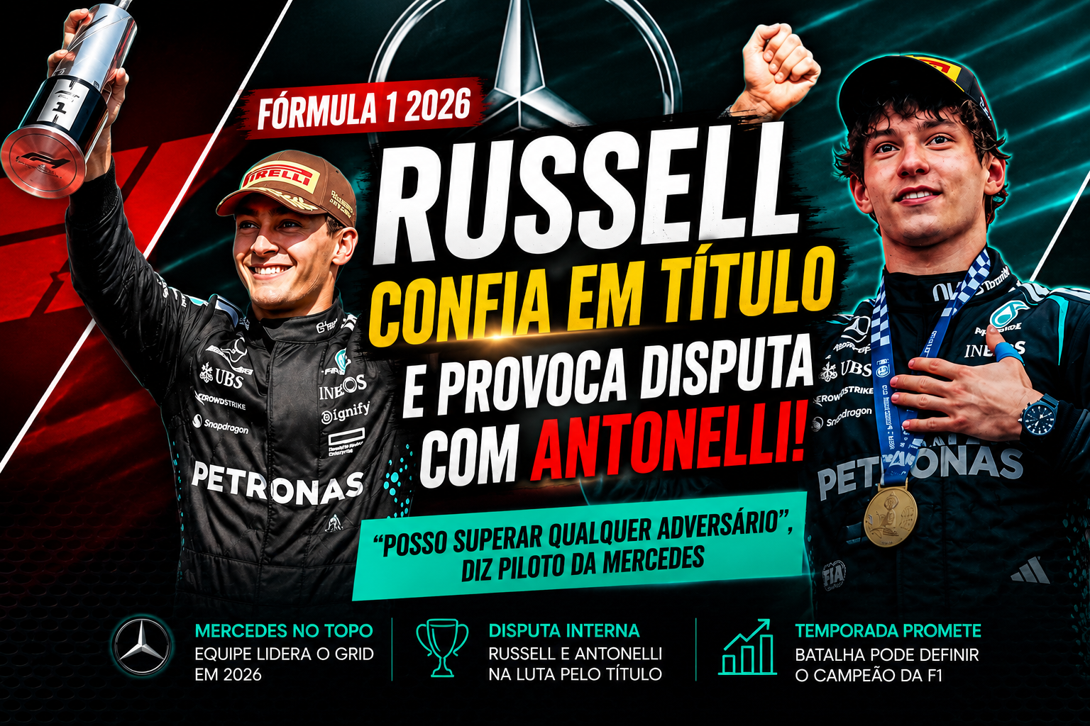 George Russell e Kimi Antonelli